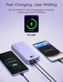 citicr Portable Charger 10000mAh PD20W w/Built-in Cables & Wall Plug Purple photo 5