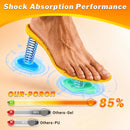 Work Orthotic Insoles for Standing All Day-240+ lbs Heavy Duty High Arch Support Boots Inserts Men Women, Comfort Dual PORON Cushioning for Plantar Fasciitis Relief, Flat Feet, Heel Pain - Yellow — 3