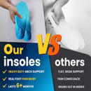 PCSsole Plantar Fasciitis Insoles, Arch Support Insoles for Men Women - Blue — 7