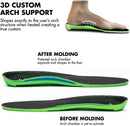 FP Insoles Gamechangers Elite Heat Moldable Insoles for Plantar Fasciitis (Kittybabe Girl - Infinity Foam, M 6/6.5 | W 8/8.5, High (5mm Toe 10mm Heel)) — 3