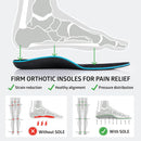 SOLE Active Thick Insoles - Custom Moldable, Multiple Sizes - Regular — 2