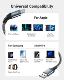 USB to USB C Cable 60W Fast Charging [2 Pack 6FT], USB A to USB C Cable for 8