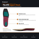 ARIAT Men's ATS Wide Square Toe Insole, Gel Cushion Footbed - Multicolor — 2