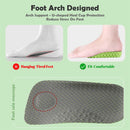 Height Increase Insoles (Grey,3 Pairs - 0.6inch&1inch&1.4inch) - Gray — 4