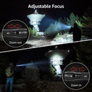 Lepro LED White Light Flashlight, High Lumens Waterproof Adjustable Focus — 3