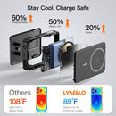Magnetic Portable Charger 10000mAh, 22.5W Power Bank with Built in Cable photo 5