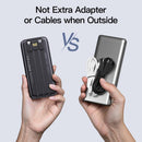 2026 2-Pack 10000mAh Portable Charger Battery Pack with Built in Cables photo 5