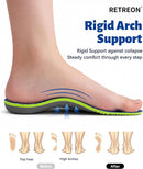 Flat Feet Orthotic Insoles Men & Women, Plantar Fasciitis Relief — 2