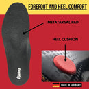 Pedag Plantar Fasciitis