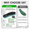 Memory Foam Insoles for Women Men Comfort Replacement Shoe Inserts for Sneaker,Work Boot,Running Hiking Shoes,