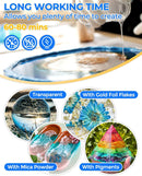 INCLY Deep Pour Epoxy Resin, 1.5 Gallon Resin Epoxy Kit for 2-4'' Depths — 4