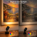 LED Spot Lights Indoor, 5W Plants Uplighting Indoor with Remote Control — 8
