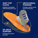Dr. Scholl's Custom FiT Comfort – Plantar Fasciitis Insoles, Orthotics Shoe Inserts with Arch Support for Men & Women, Suitable for 220+ lbs, Stay on Your Feet All-Day with Optimum Cushioning, CF730 — 6