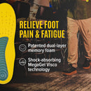 MEGAComfort Memory Foam Insoles for Men and Women - Arch Support Shoe Inserts - Anti-Fatigue Cushioning for All Day Standing, Running, Work Boots — 2