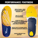 Plantar Fasciitis Relief Arch Support Insert Flat Feet Orthotics para - Yellow - MEN (10-10 1/2)|WOMEN (12-12 1/2)--290MM — 2