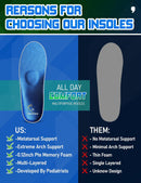 Metatarsalgia Insoles with Metatarsal Pads, Plantar Fasciitis Orthotic Metatarsal Arch Support Inserts, Comfort Casual Everyday Insoles for Morton's Neuroma,Ball of Foot Pain Relief-D 5