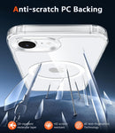 FNTCASE iPhone 17e / iPhone 16e Case, MagSafe Compatible, Clear — 5