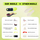 Heavy Duty Plantar Fasciitis Insoles Arch Support Inserts Women — 6