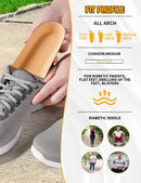 Diabetic Insoles for Men & Women-Soft Therapeutic Insoles - Diabetic Insoles(yellow) — 2
