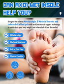 Orthotic Insoles with Metatarsal Pads, Plantar Fasciitis Arch Support Inserts for Metatarsalgia, Morton's Neuroma, Ball of Foot Pain Relief, Man Women Insoles for Standing All Day-F - Ax01-met（blue） — 2