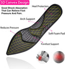 Shoe Insoles Women, Arch Support Insoles Breathable(2 Pairs Black) - Blue(women) — 2