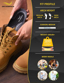 Orthobrace Work Insoles for Standing All Day,Anti Fatigue-L(Above 200 Lbs)