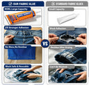 120 ML Fabric Glue Permanent for Clothing Repair, Washable, Dry Clear — 5