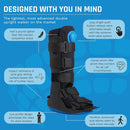 Ovation Medical Gen 2 Pneumatic Walking Boot - Lightweight, Low Profile CAM Walker Boot - Premium Medical Boot for Foot Injuries, Ankle Sprains, Fracture Recovery Support, & More (Standard, Medium) - Gray — 2
