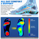 Plantar Fascia Arch Support Shoe Insole with Metatarsal Pad 2