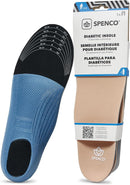 Spenco Diabetic Insole Trim to Fit for Cushioning, Reduced Friction, Foot discomfort and All Day Comfort — 1