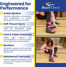 Brace Direct Women's Pink Short CAM Walker Boot, Foot/Ankle Fracture L4361 — 5