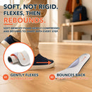 Kids Insoles, Soft Memory Foam Shoe Inserts for Boys and Girls - White — 2