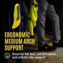 MEGAComfort Memory Foam Insoles for Men and Women - Arch Support Shoe Inserts - Anti-Fatigue Cushioning for All Day Standing, Running, Work Boots — 3
