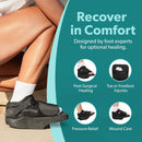 BraceAbility Forefoot Offloading Post-Op Shoe - Non-Weight Bearing Medical Wedge Boot for Diabetic Foot Ulcer, Metatarsal Fracture, Broken Toe, Bunion, Hammer Toe Surgery - Fits Men and Women (XL) — 2
