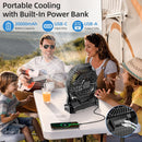 Camping Fan Rechargeable, 20000mAh Battery Powered Portable Fan with LED Light & Hook, 4-Speed 270° Adjustable, Camping Essentials for Tent, Travel, Car, Outdoor, Indoor, BBQ, Fishing, Jobsite — 3