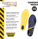 Copper Fit Unisex Work Gear Comfort Insoles — 2