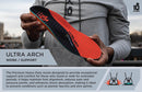 3810 Ultra Arch Support – Foam Cushion Insoles for Men & Women w/Metatarsal…