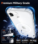 FNTCASE iPhone 17e / iPhone 16e Case, MagSafe Compatible, Clear — 6