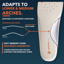 Kids Insoles, Soft Memory Foam Shoe Inserts for Boys and Girls - White — 5