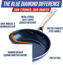 Blue Diamond 8" Diamond Infused Ceramic Nonstick Frying Pan Skillet, Blue