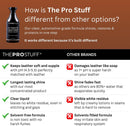 THEPROSTUFF® Ultimate Leather Conditioner, Car Seat & Interior UV Protect — 7