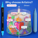ARTISTRO 24 Glass Acrylic Paint Marker Pens - Glass Painting Kit | 24 Glass Markers — 5