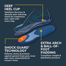 Dr. Scholl's Knee Pain Relief Insoles Men Orthotics, Shoe Insert, Size 8-14 — 5