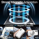 JETech Magnetic Case for iPhone 16, Clear photo 4