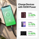 Statik MagStack Pro USB C to USB C Coiling Magnetic Charging Cable, 100W, Nylon Braided Tangle-Free Design, Magnetic Coiling, Data Transfer, Compatible with iPhone & Android, 3FT Black 12