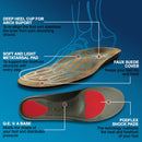 Footlogics Orthotic Shoe Insoles with Built-in Raise for Ball of Foot Pain, Morton’s Neuroma, Flat Feet - Metatarsalgia, Pair (Full Length, S (Men's 6-7.5, Women's 7.5-9)) — 2