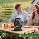FRIZCOL 3-in-1 Camping Fan - Portable Fans Rechargeable - 24000mAh Battery Powered Fan with Light & Remote for Indoor, Outdoor, Tent, Travel, Fishing, Jobsite, Gifts for Men Dad Him - Green — 2