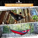Covacure Camping Hammock, 772 lbs Capacity Double Hammock - Black — 3