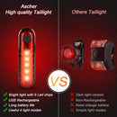 Ascher Ultra Bright USB Rechargeable Bike Light Set, Powerful Bicycle Front Headlight and Back Taillight, 4 Light Modes, Easy to Install for Men Women Kids Road Mountain Cycling | Black | 2 Set — 3