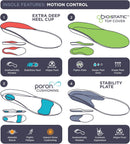 10 Seconds 3210 Motion Control Insoles, M 9, W 11 - 1 Pack — 4
